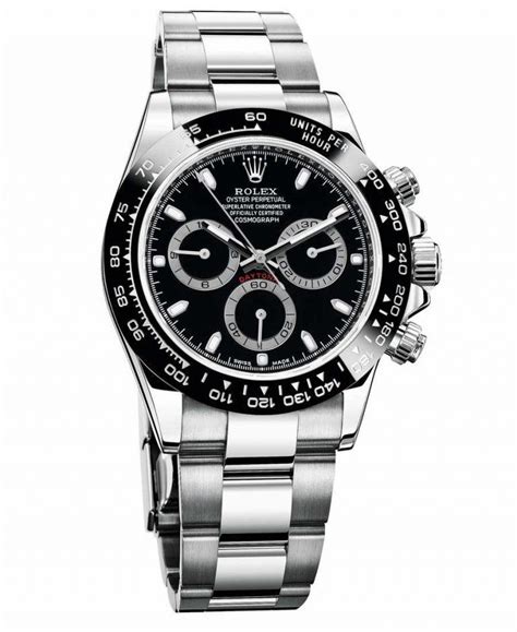 trovare il tuo modello di rolex|listino prezzi rolex 2024.